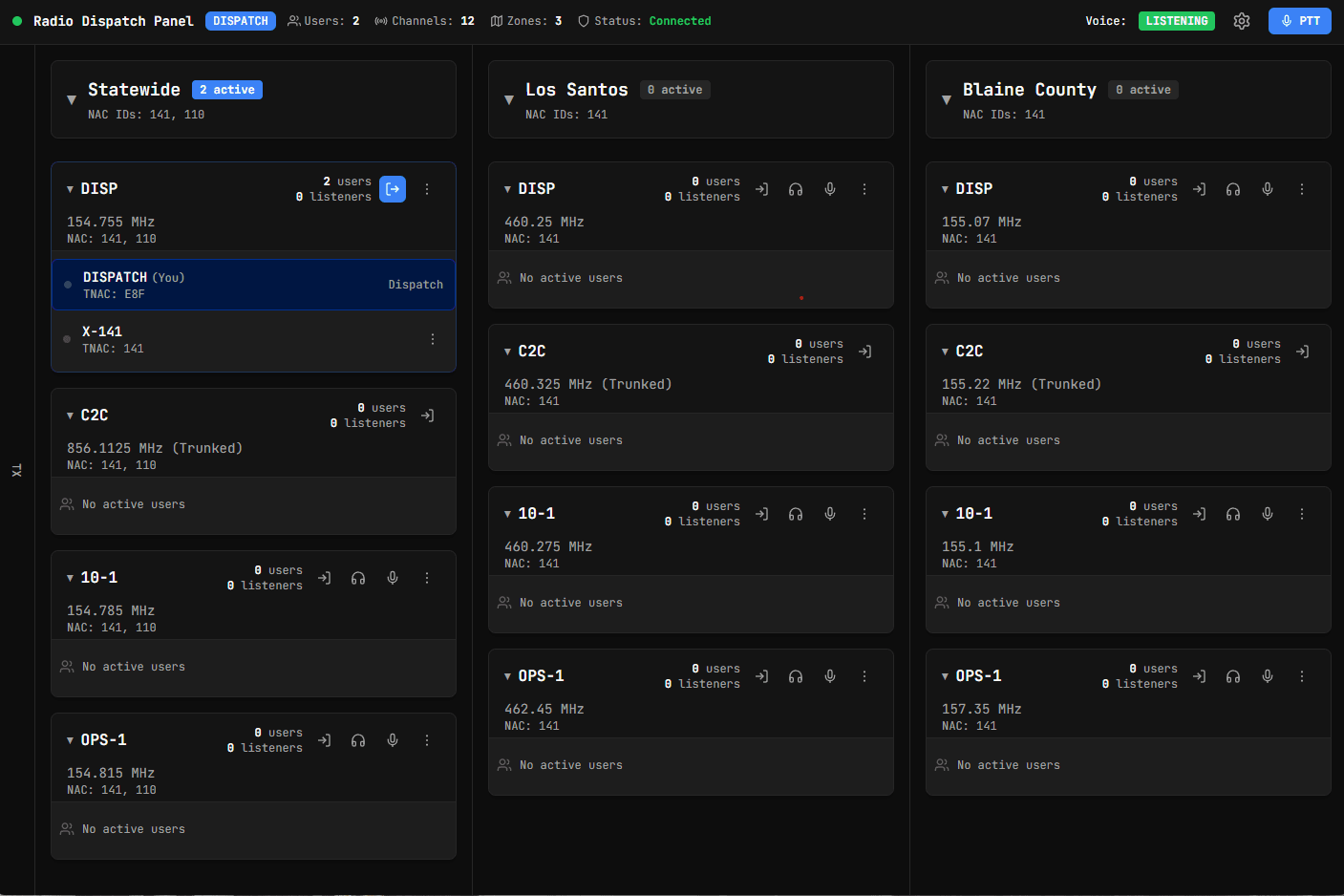 Dispatch Panel Interface