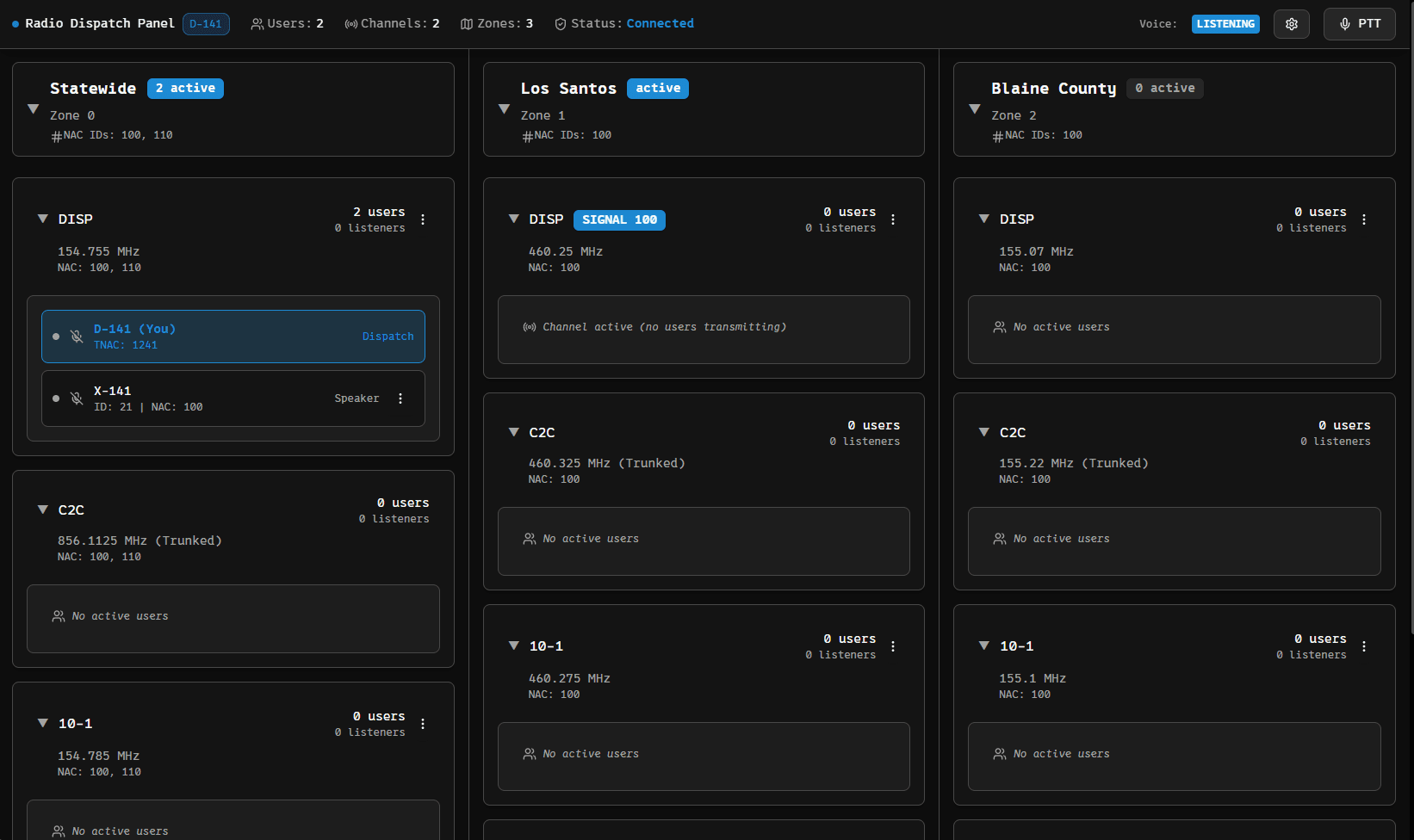 Dispatch Panel Interface