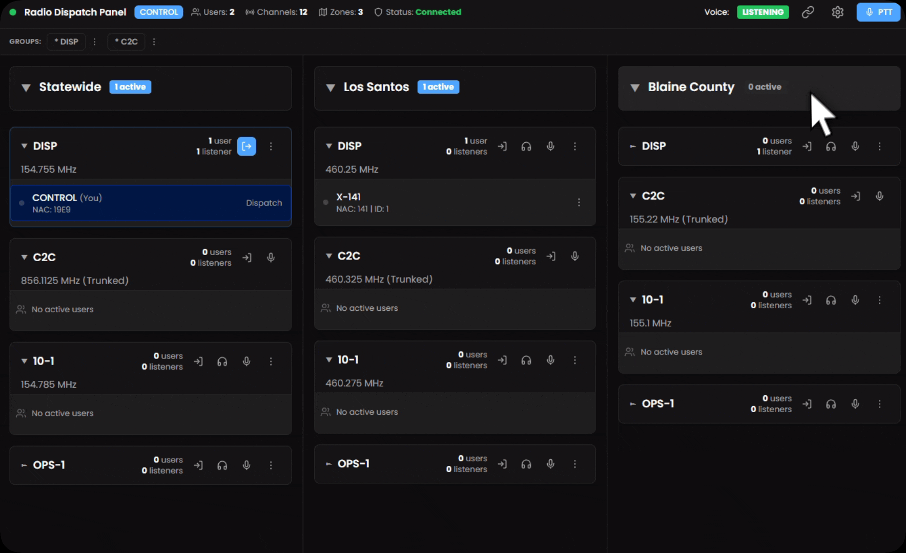 Dispatch Panel